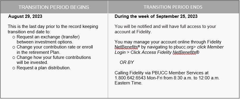 Log in to your Fidelity Investments or NetBenefits accounts here.